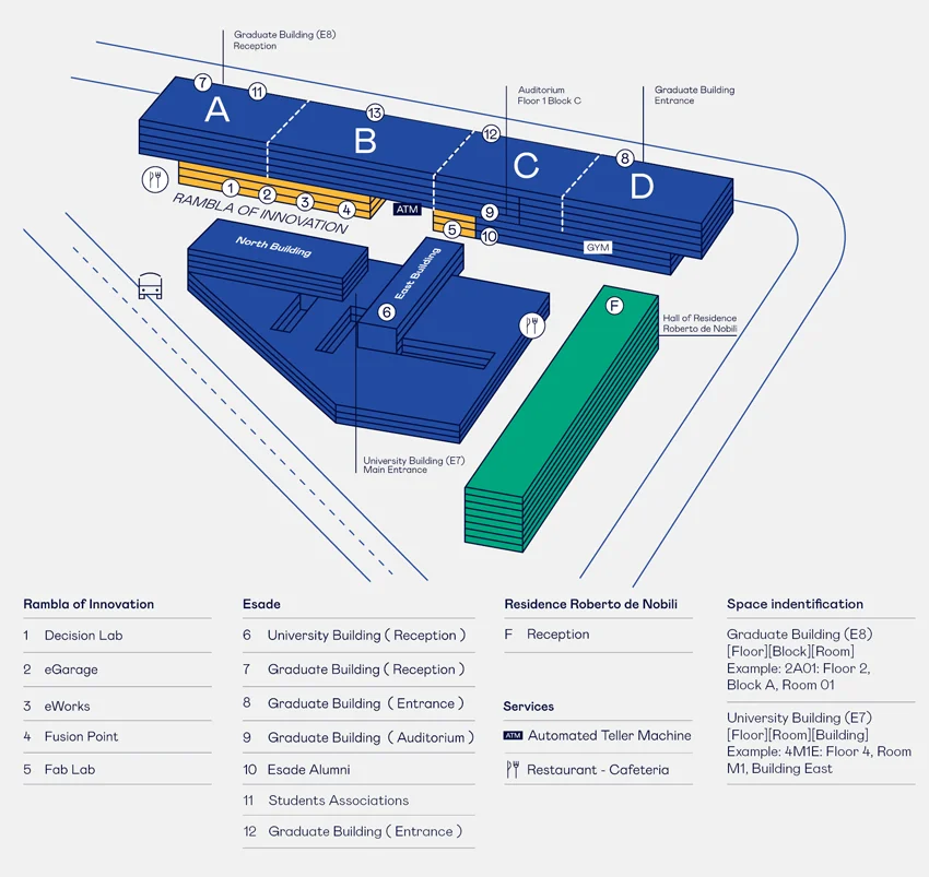 campus esade sant cugat