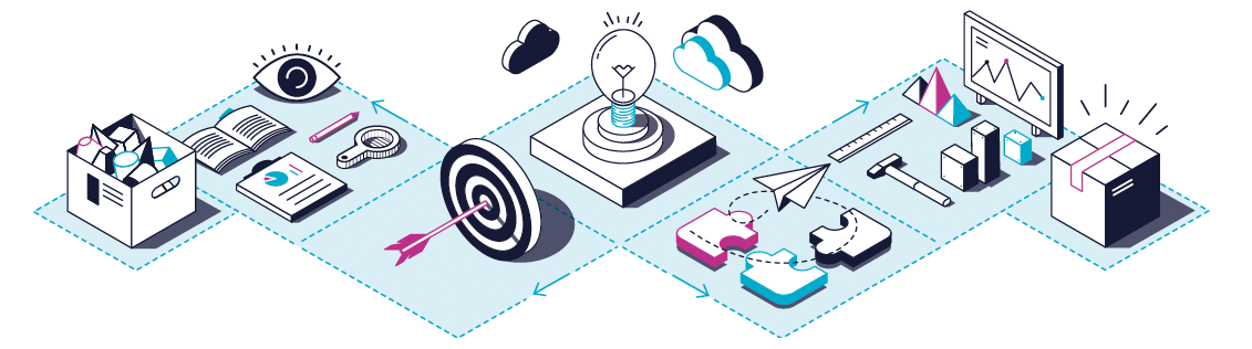 Design thinking register