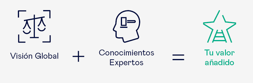 MUA - Especialízate