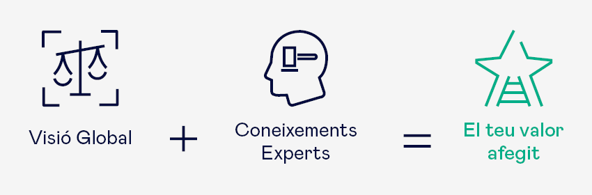 MUA - Especialízate