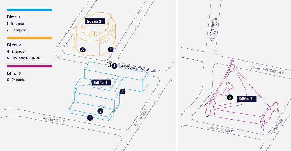 Campus Barcelona Pedralbes