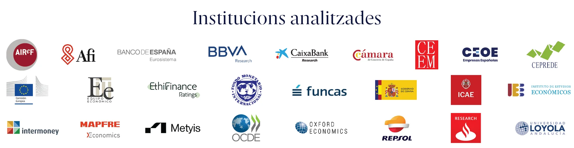 Instituciones analizadas