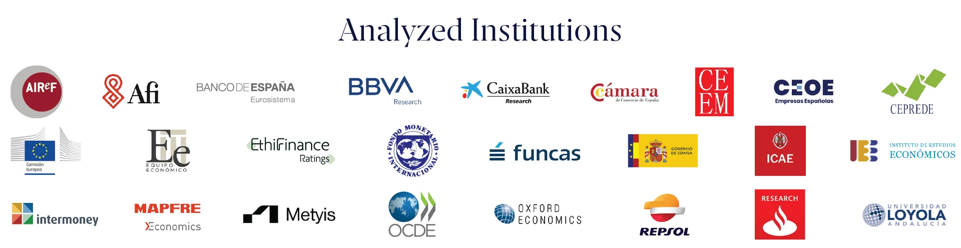 Instituciones analizadas