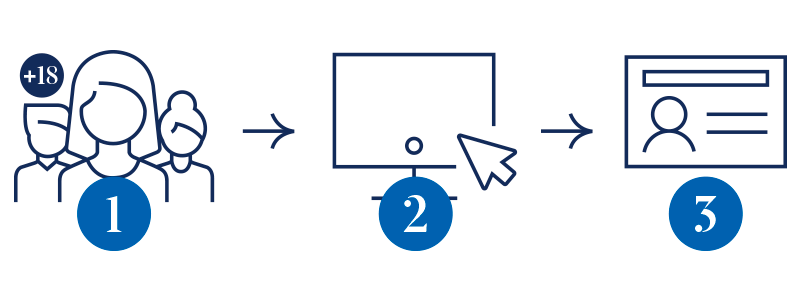 Decision Lab participar