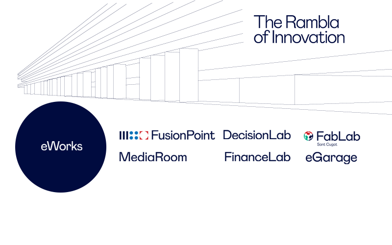 esade rambla de la innovación